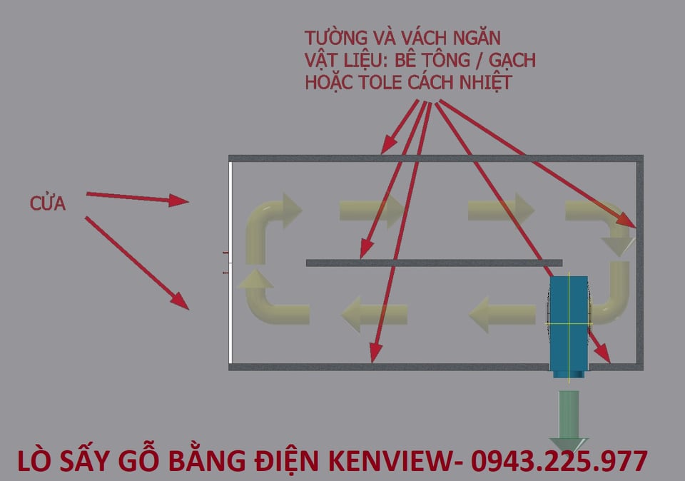 Bản vẽ thiết kế xây lò sấy gỗ